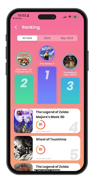 Radion Ranglisten-Screen